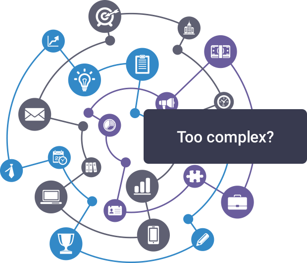 Complexity of Gainsigh